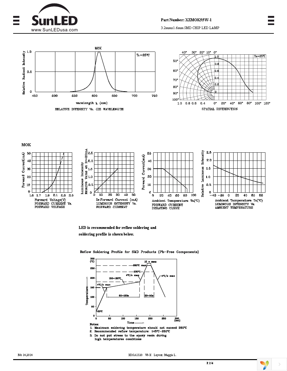 XZMOK55W-1 Page 2