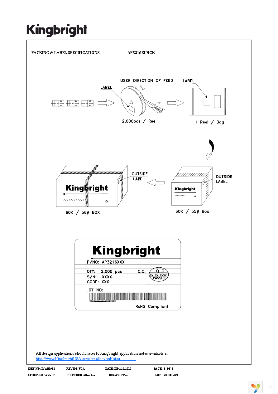 AP3216SURCK Page 5