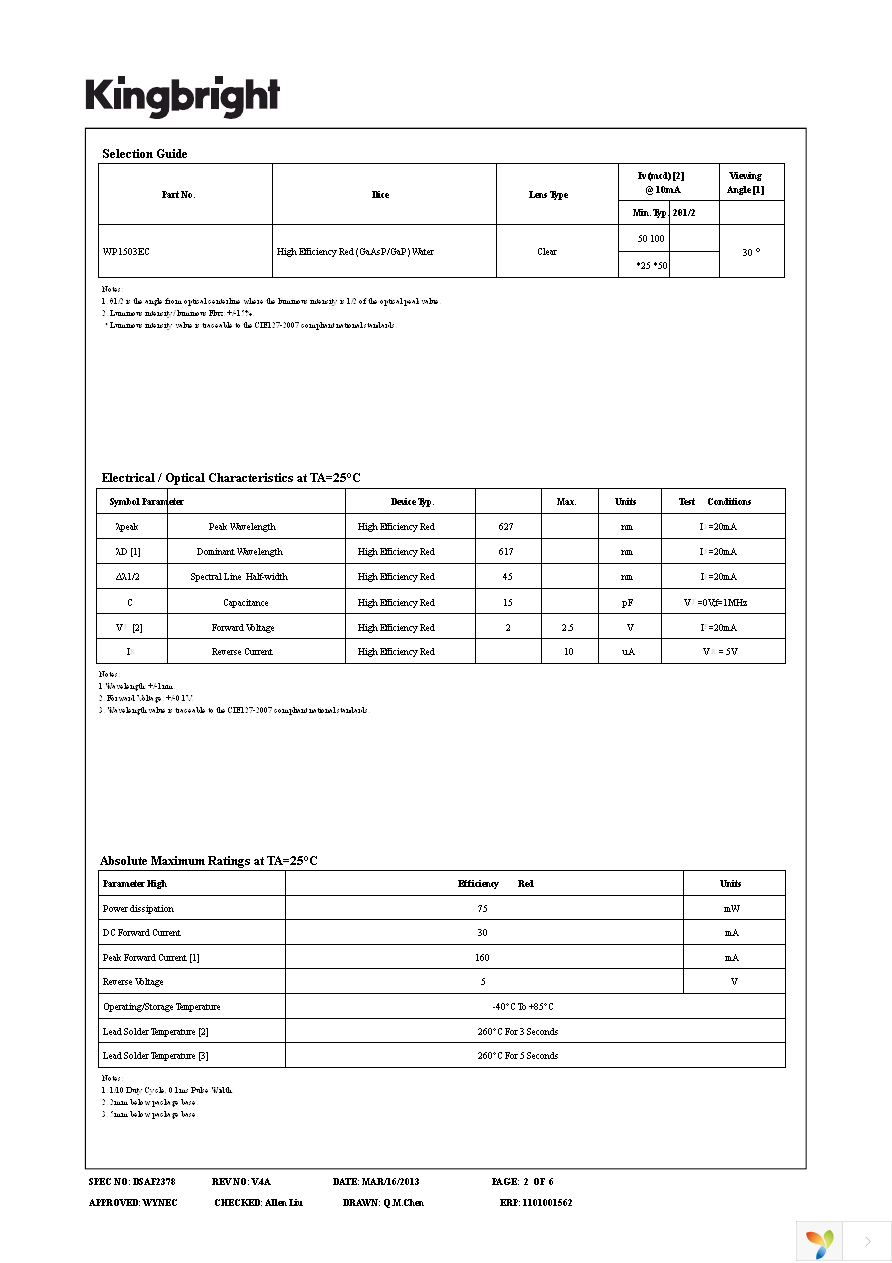 WP1503EC Page 2