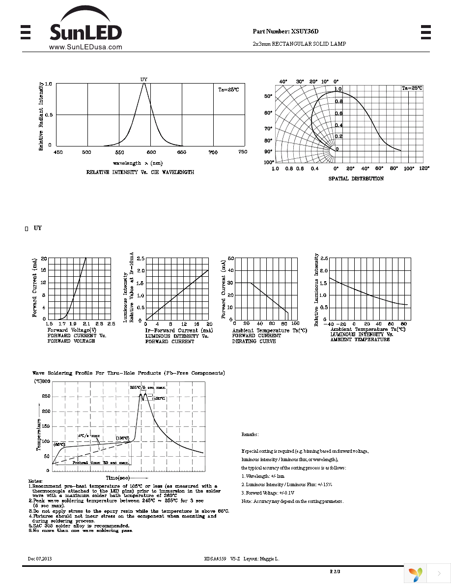 XSUY36D Page 2