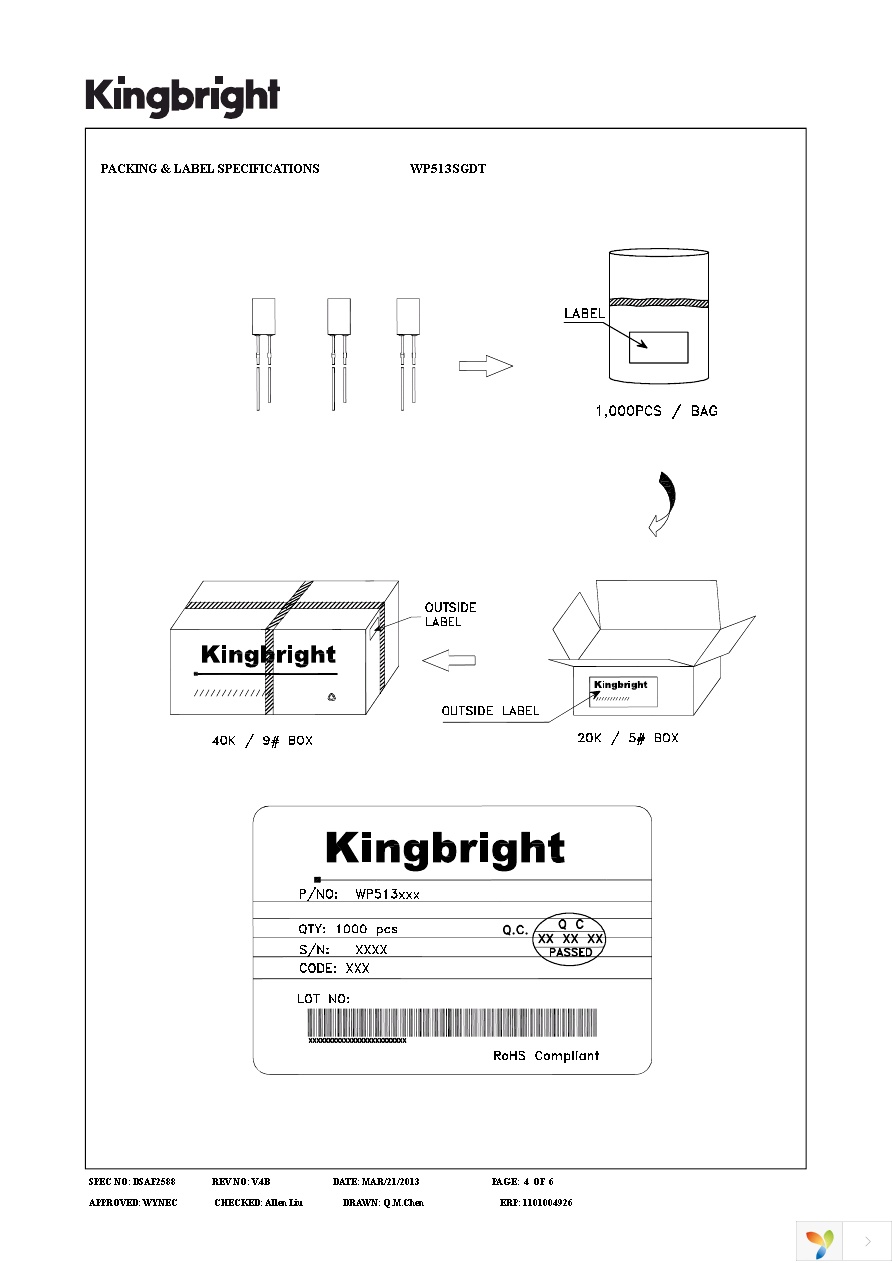 WP513SGDT Page 4