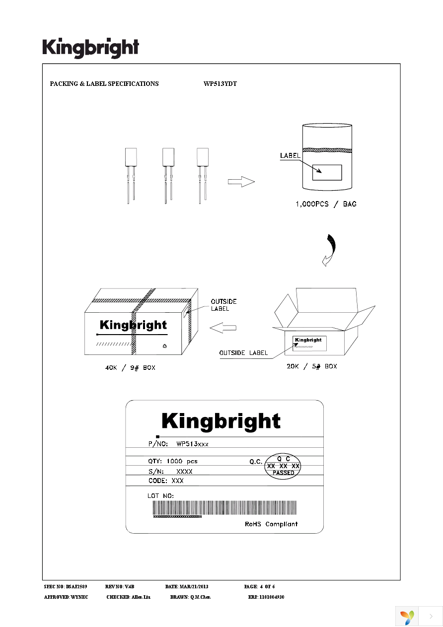 WP513YDT Page 4