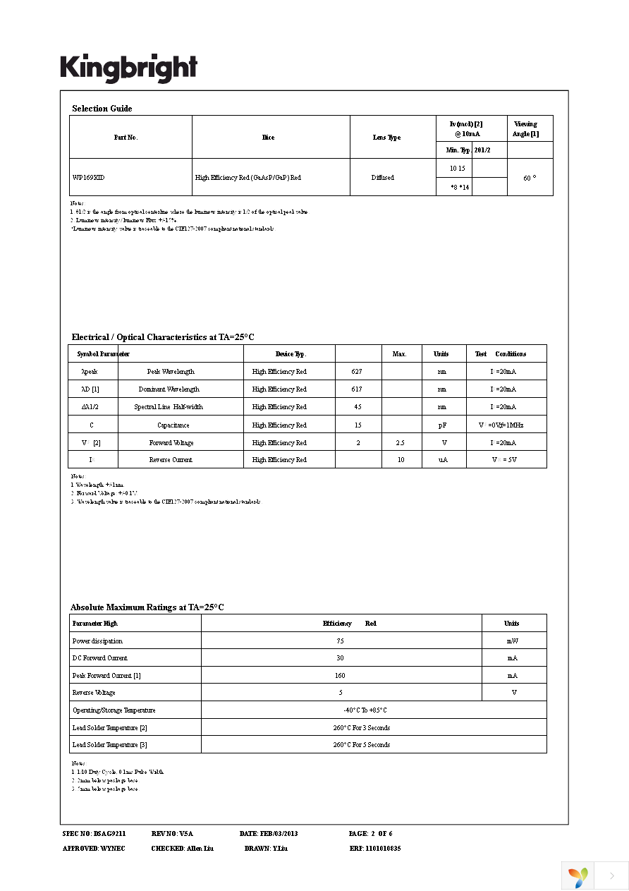 WP169XID Page 2