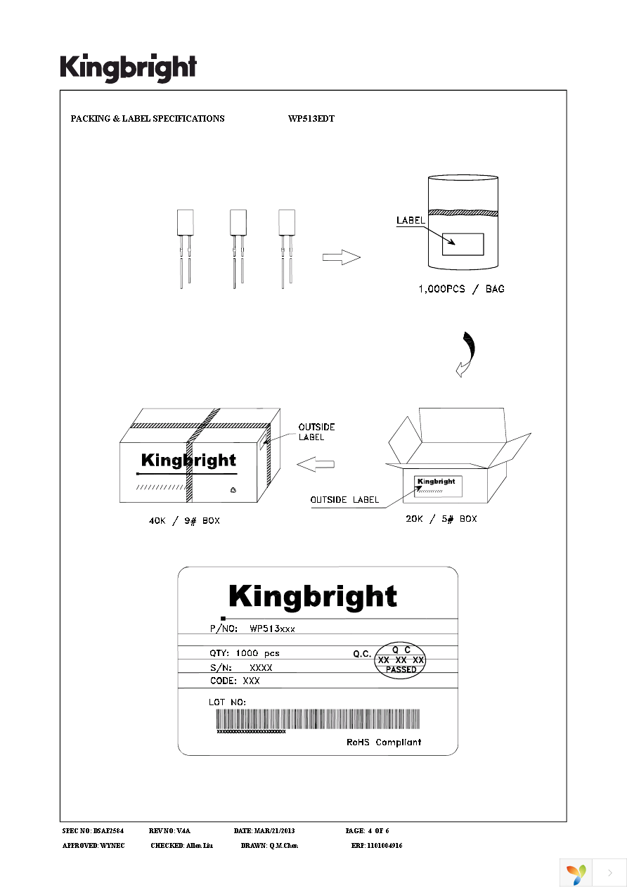 WP513EDT Page 4