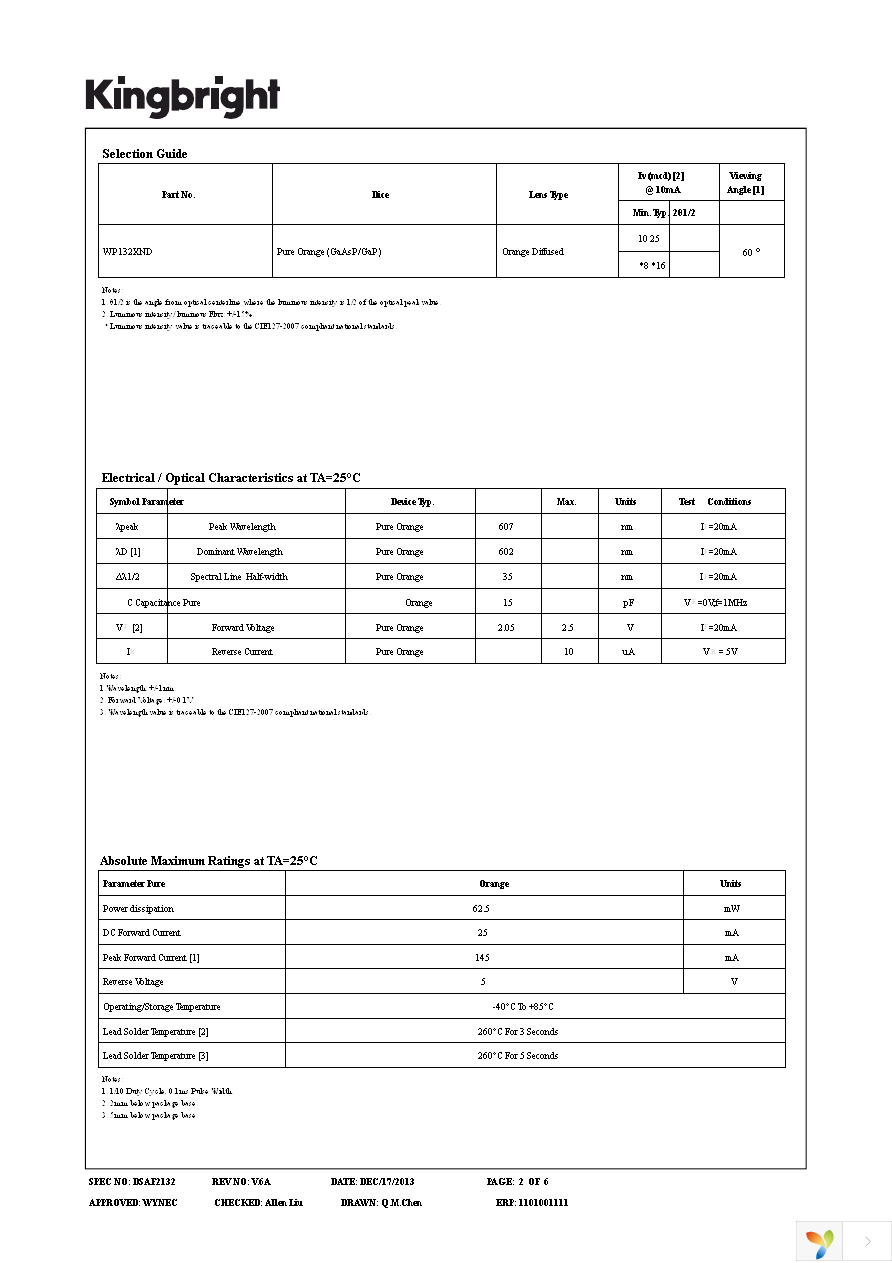 WP132XND Page 2