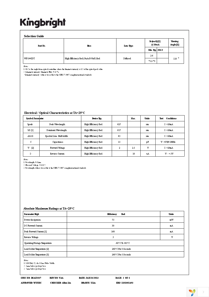 WP144IDT Page 2