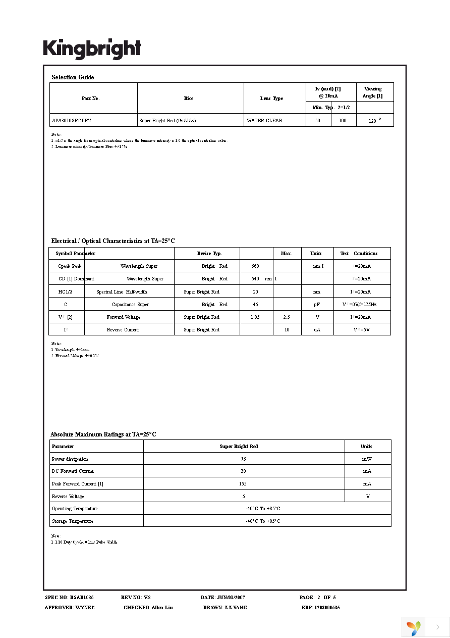 APA3010SRCPRV Page 2