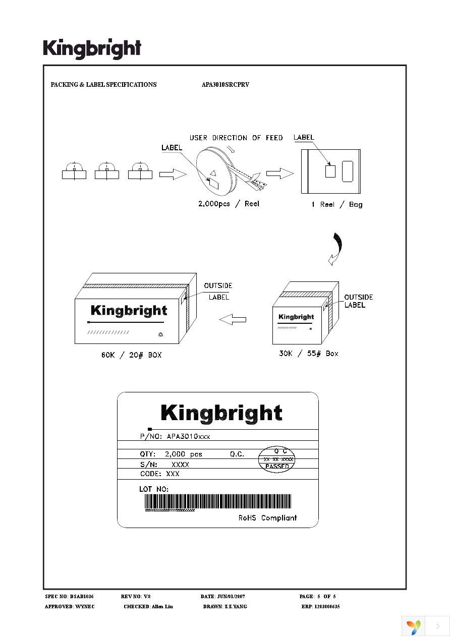 APA3010SRCPRV Page 5