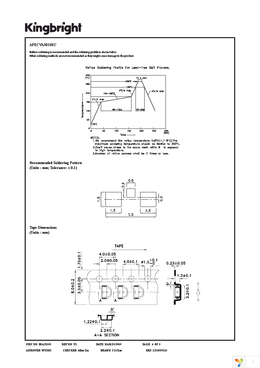 APECVA3010EC Page 4