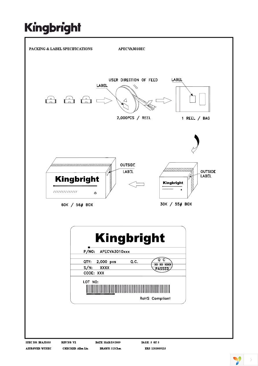 APECVA3010EC Page 5