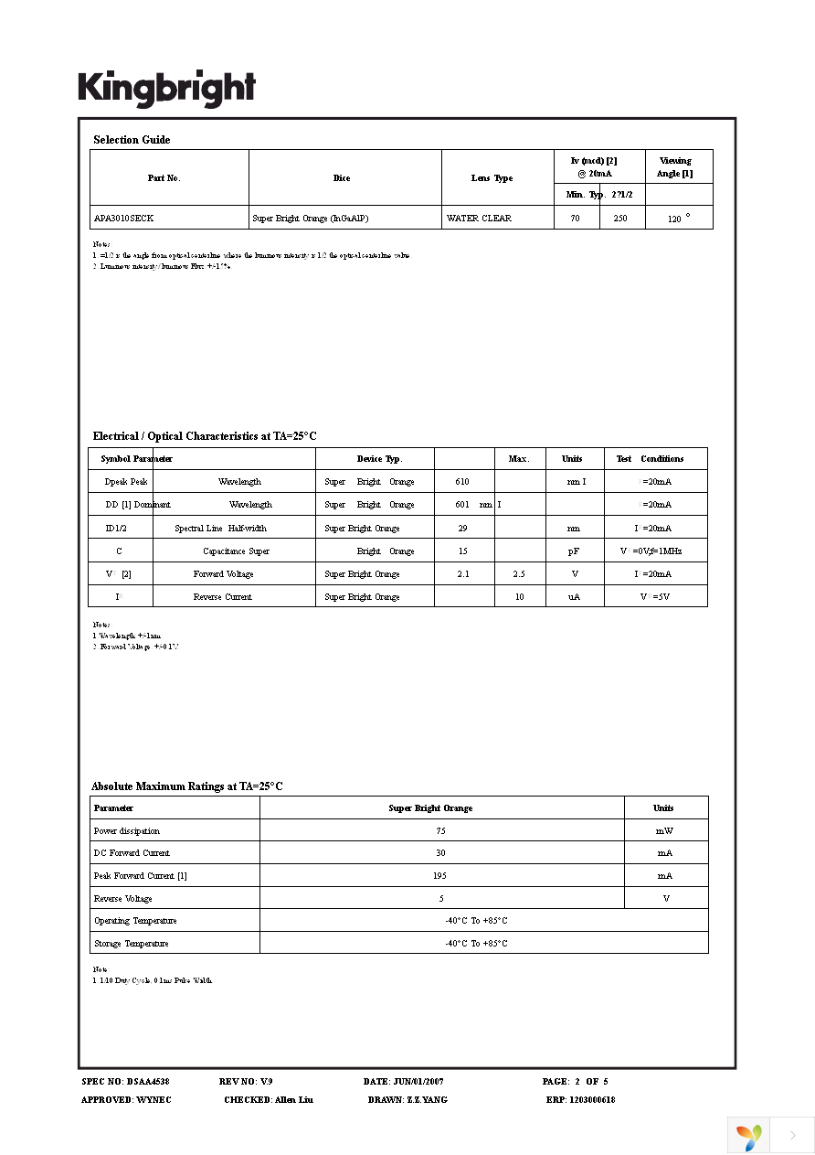 APA3010SECK Page 2