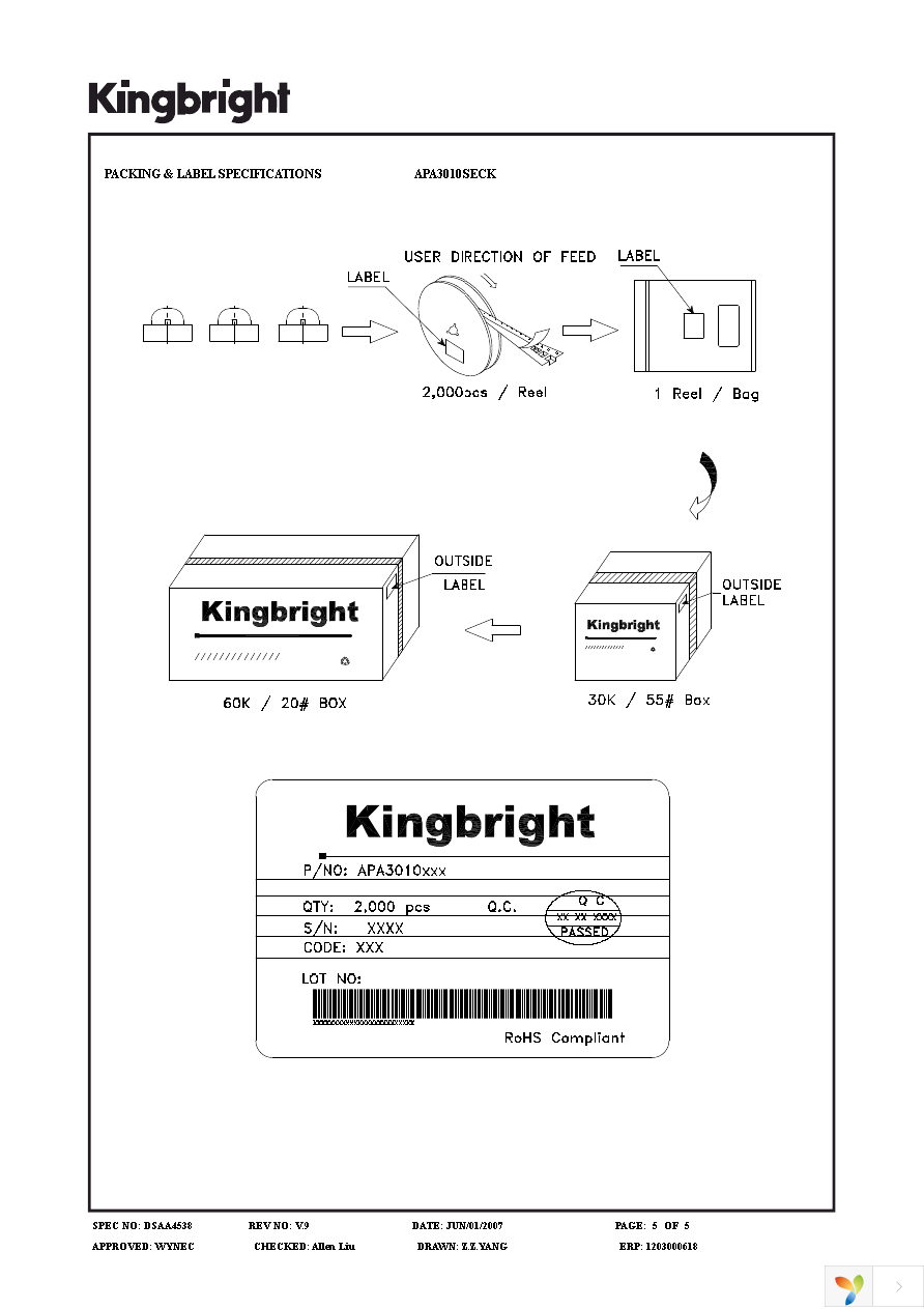 APA3010SECK Page 5