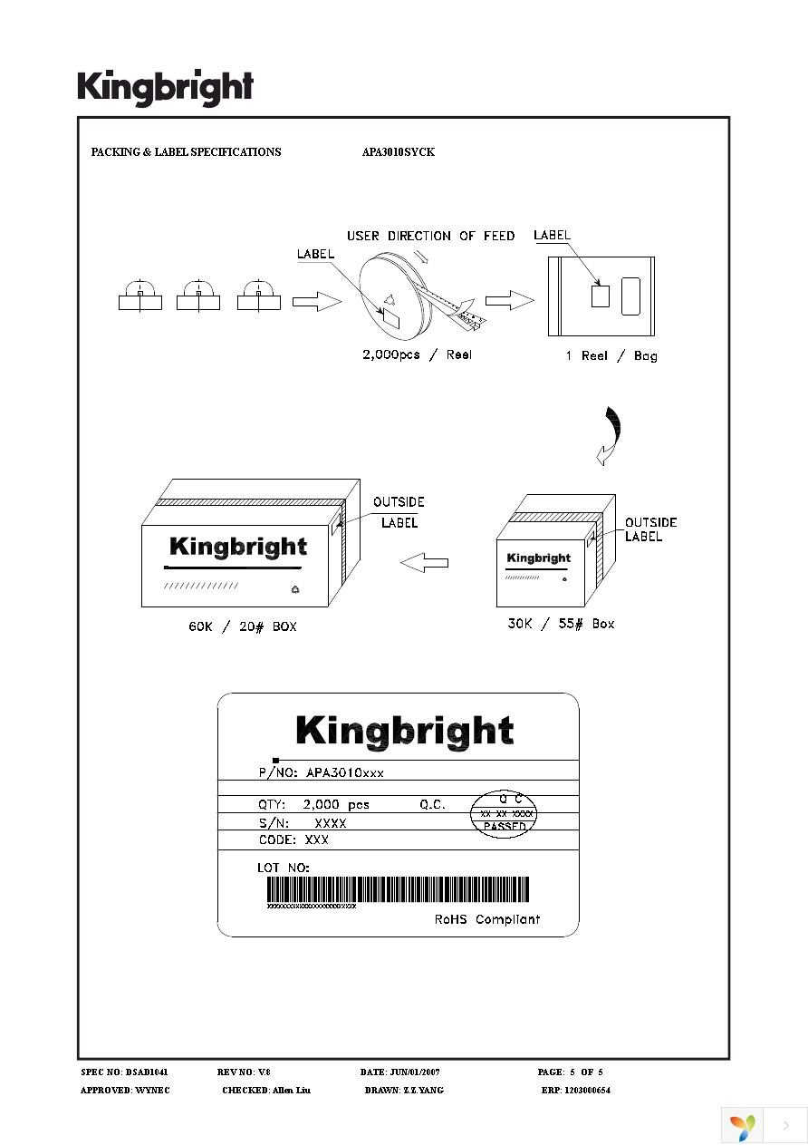 APA3010SYCK Page 5