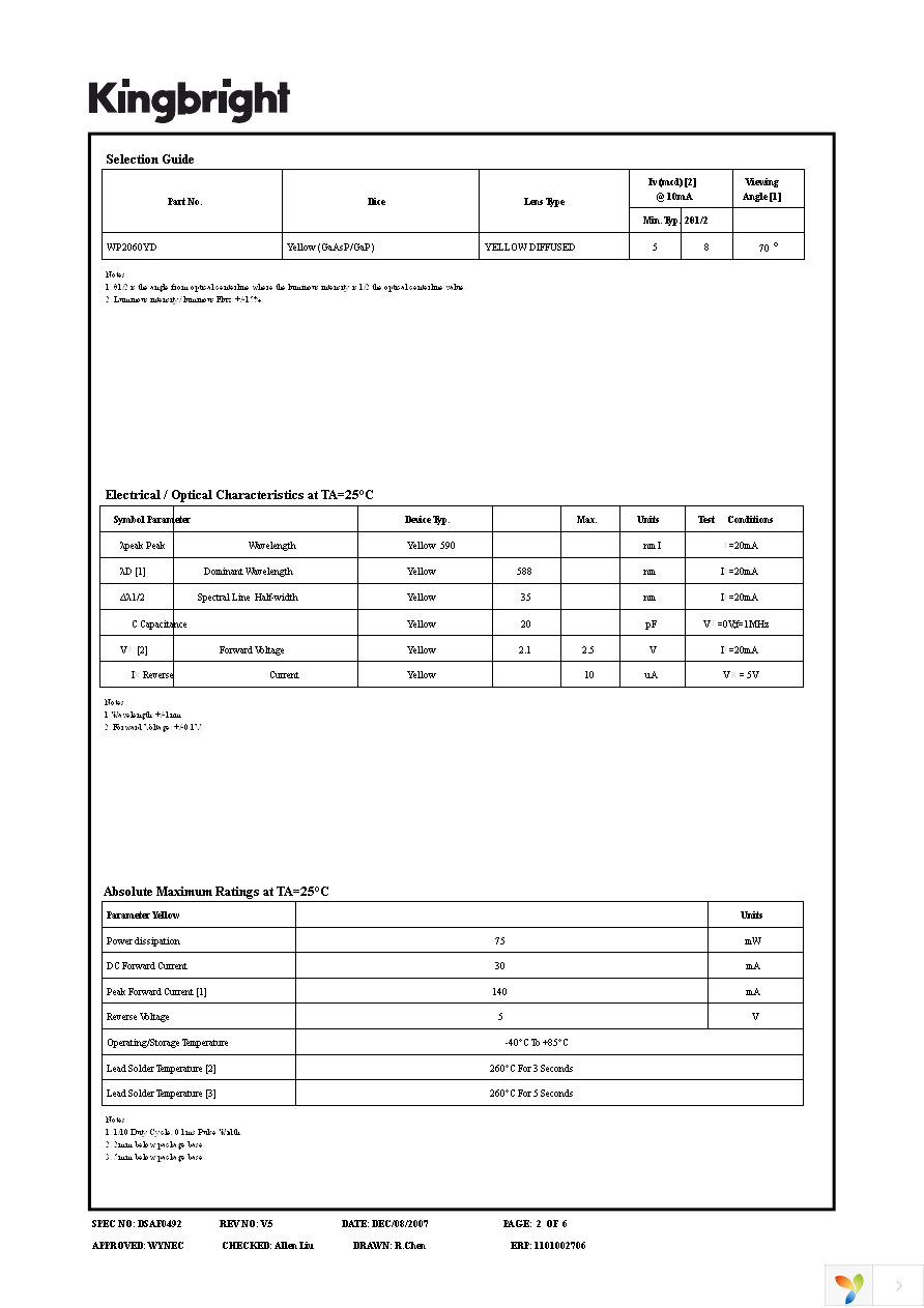 WP2060YD Page 2