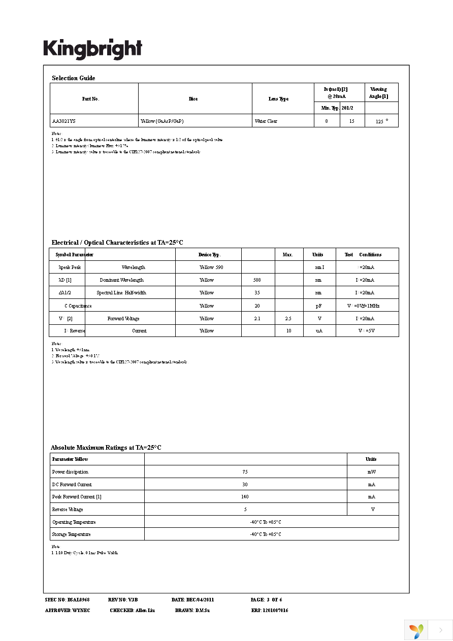 AA3021YS Page 3