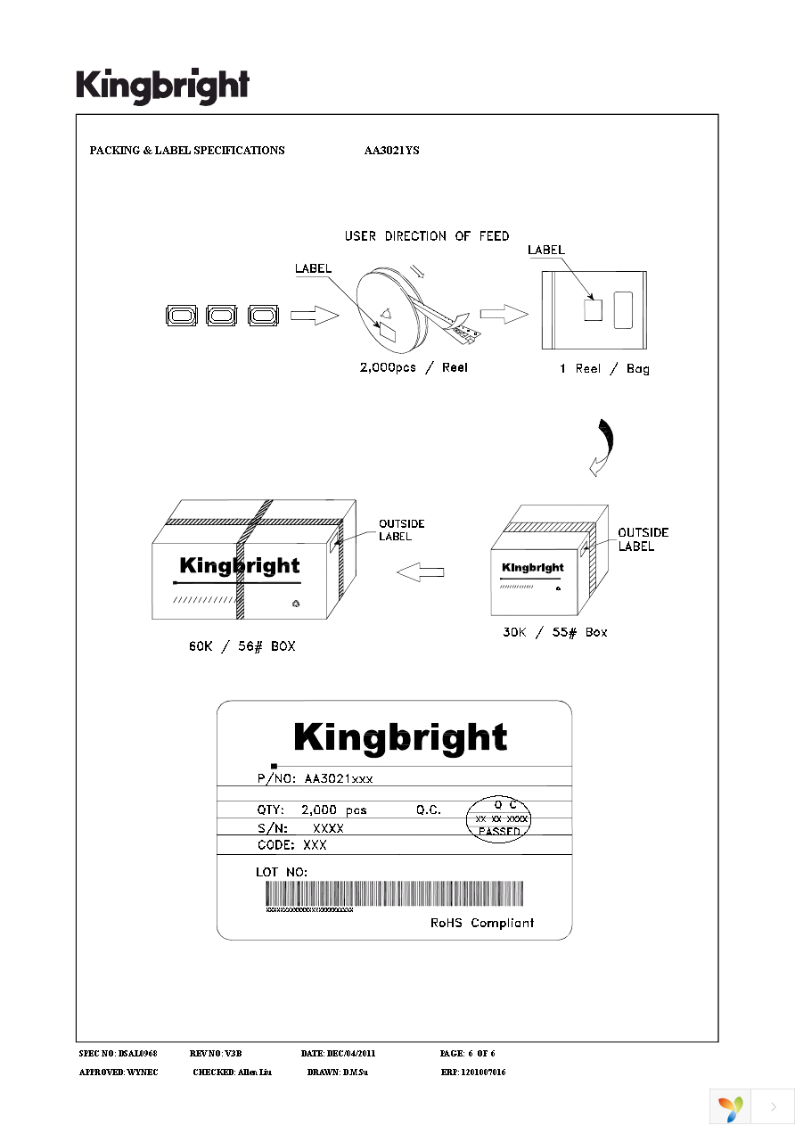 AA3021YS Page 6