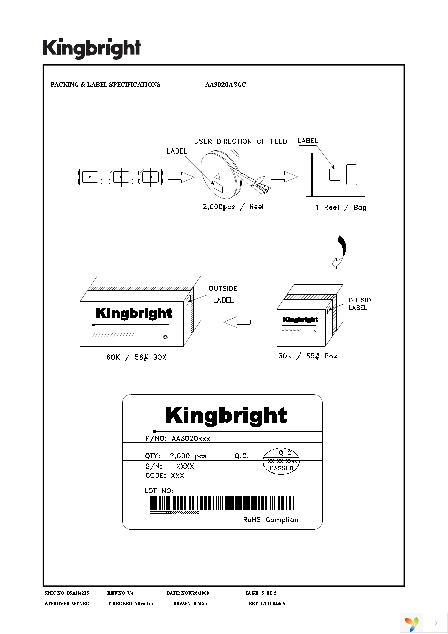 AA3020ASGC Page 5