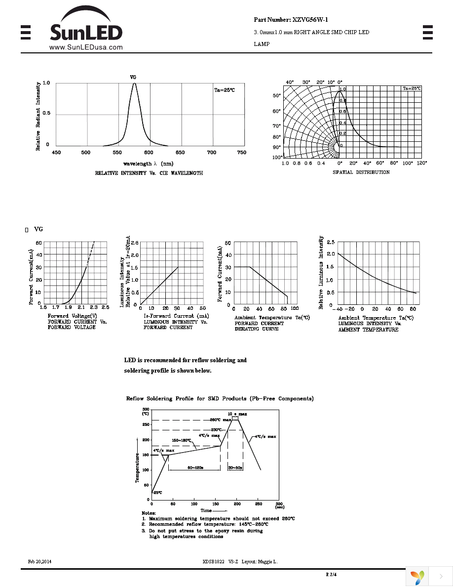 XZVG56W-1 Page 2