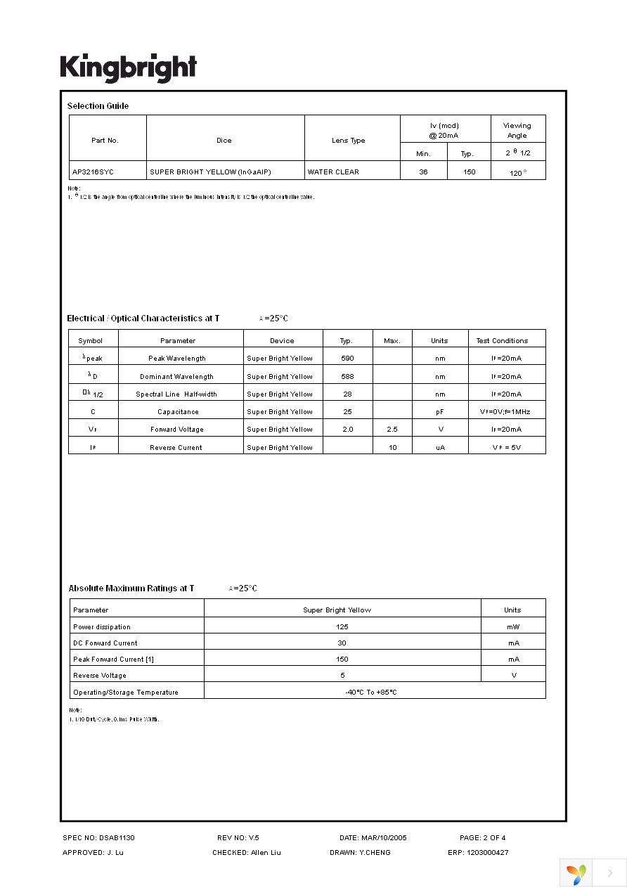 AP3216SYC Page 2