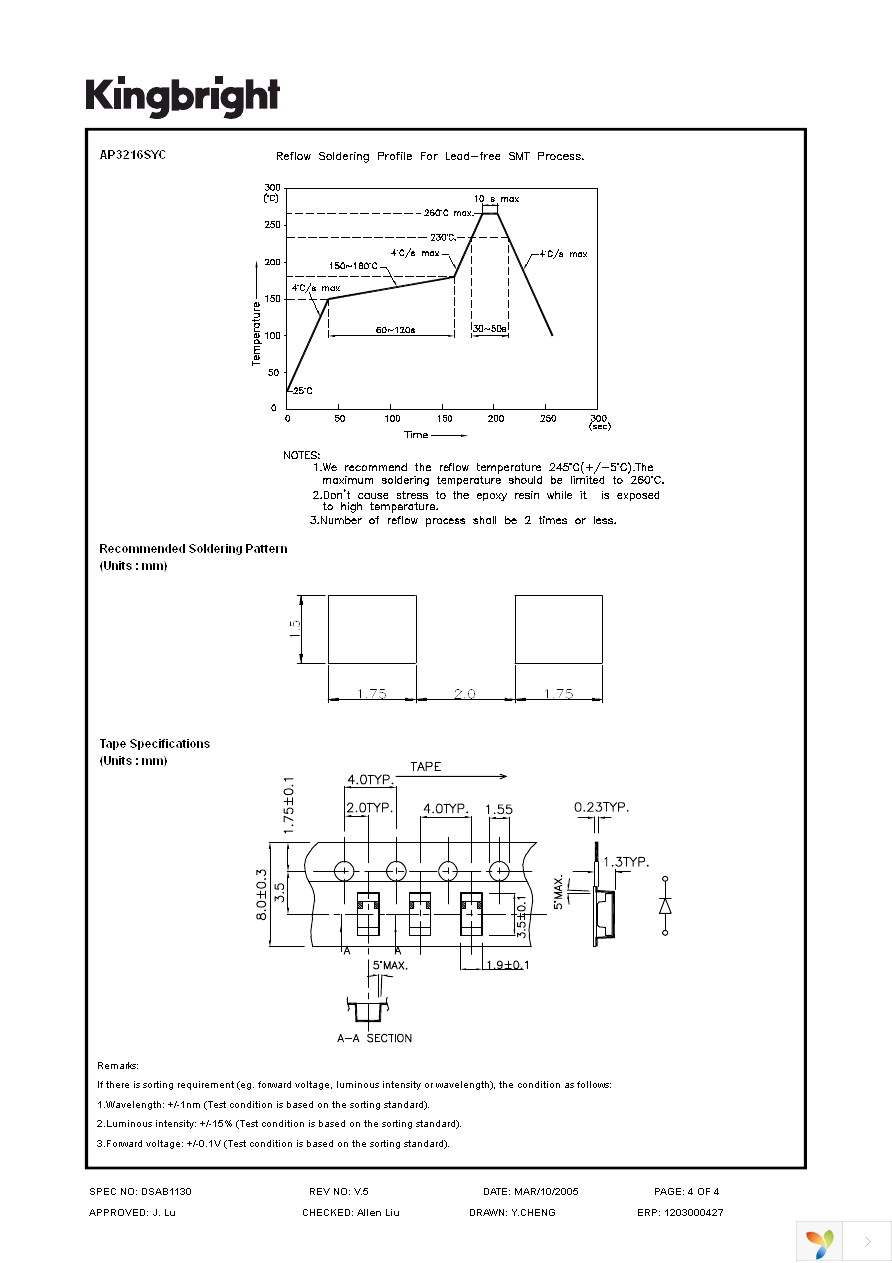 AP3216SYC Page 4