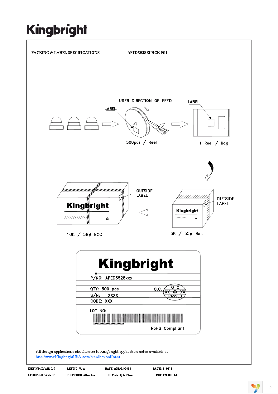 APED3528SURCK-F01 Page 5