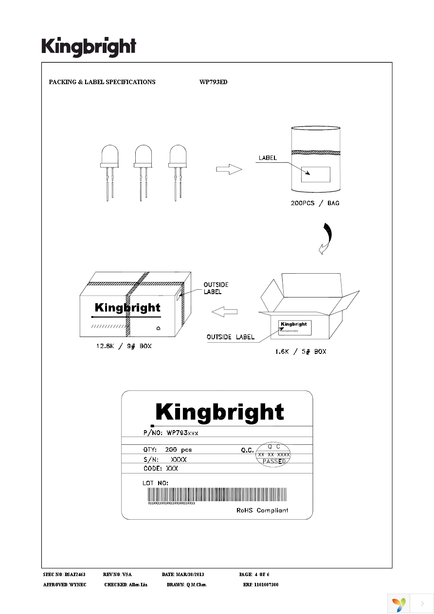 WP793ED Page 4