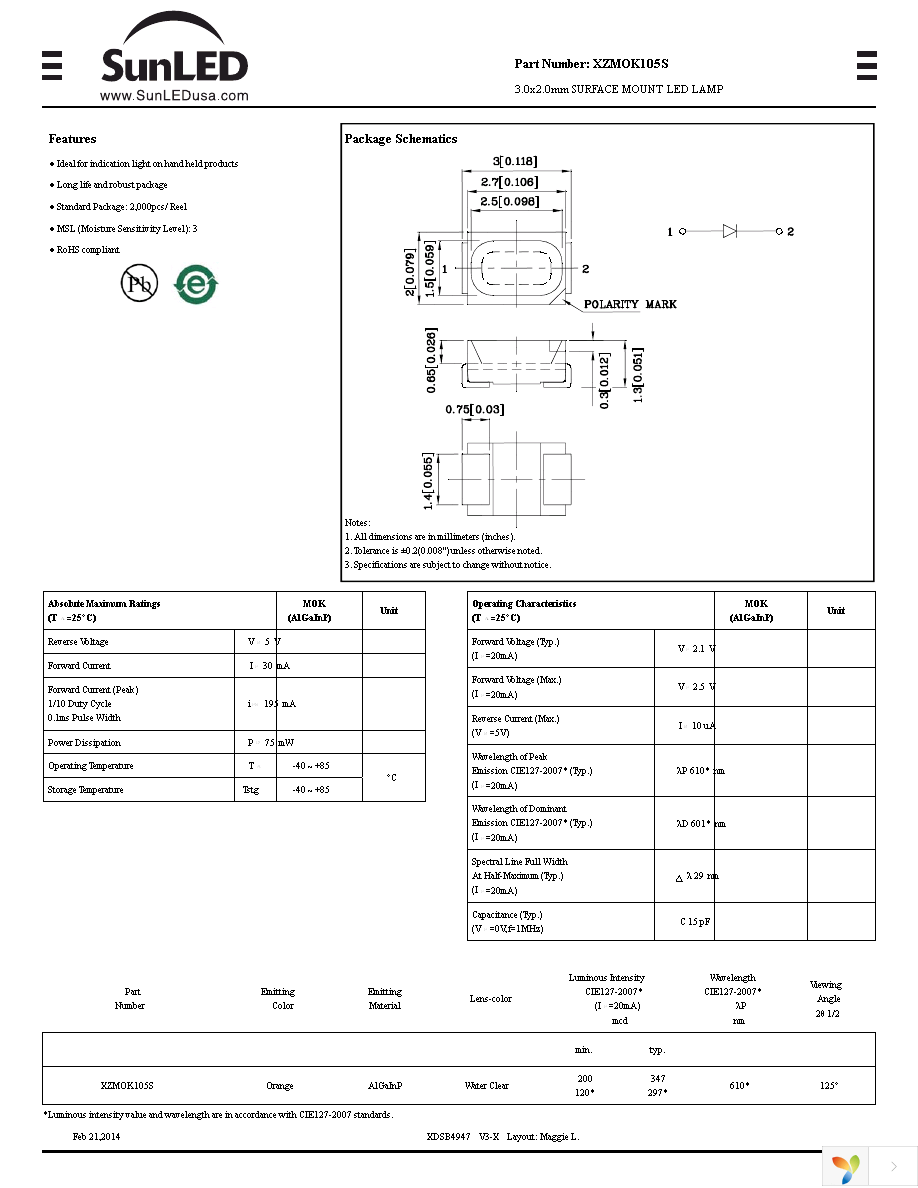 XZMOK105S Page 1