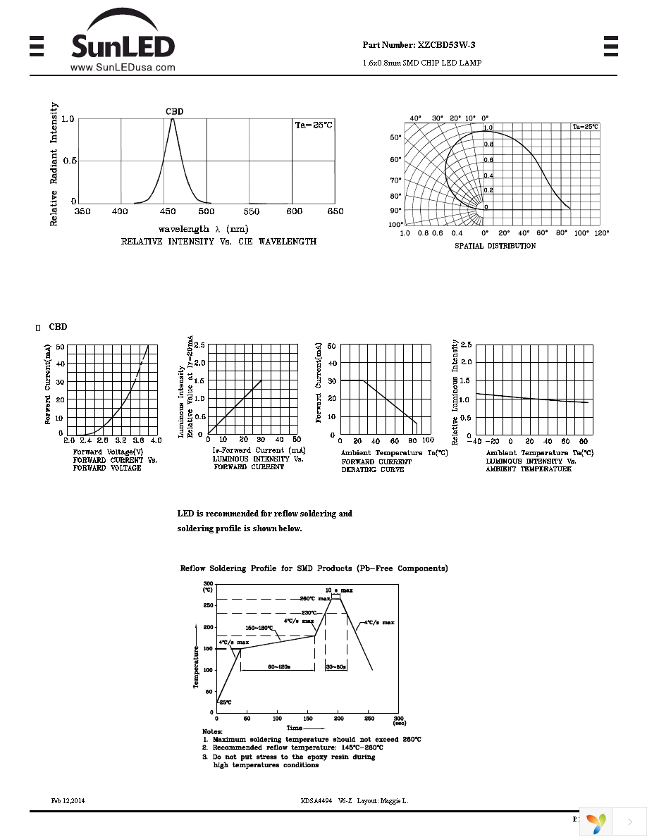 XZCBD53W-3 Page 2