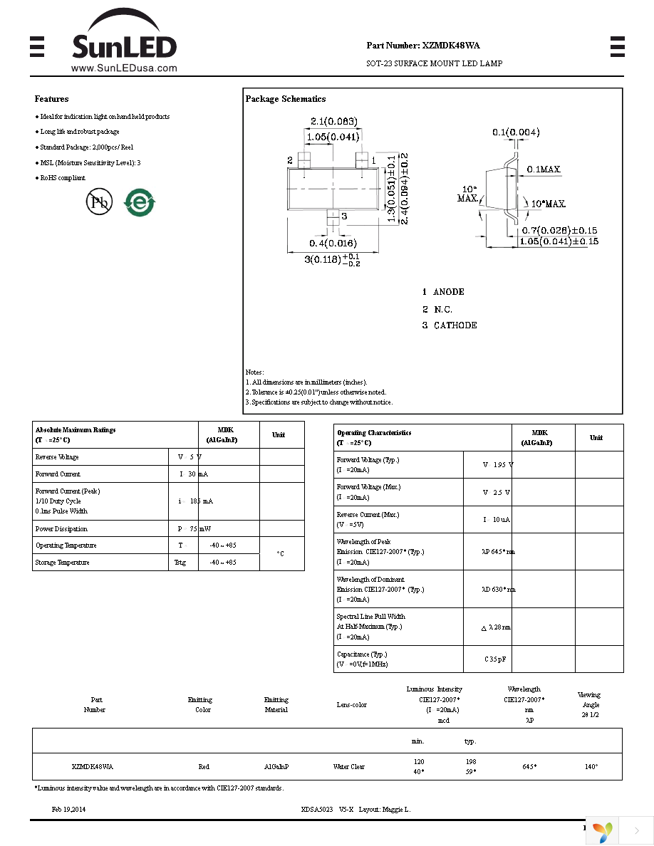 XZMDK48WA Page 1