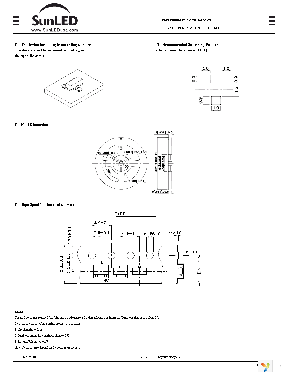 XZMDK48WA Page 3