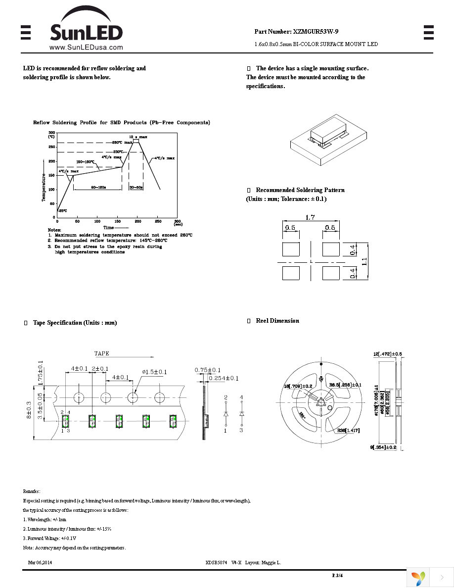 XZMGUR53W-9 Page 3