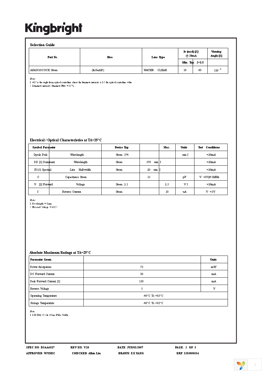 APA3010CGCK Page 2