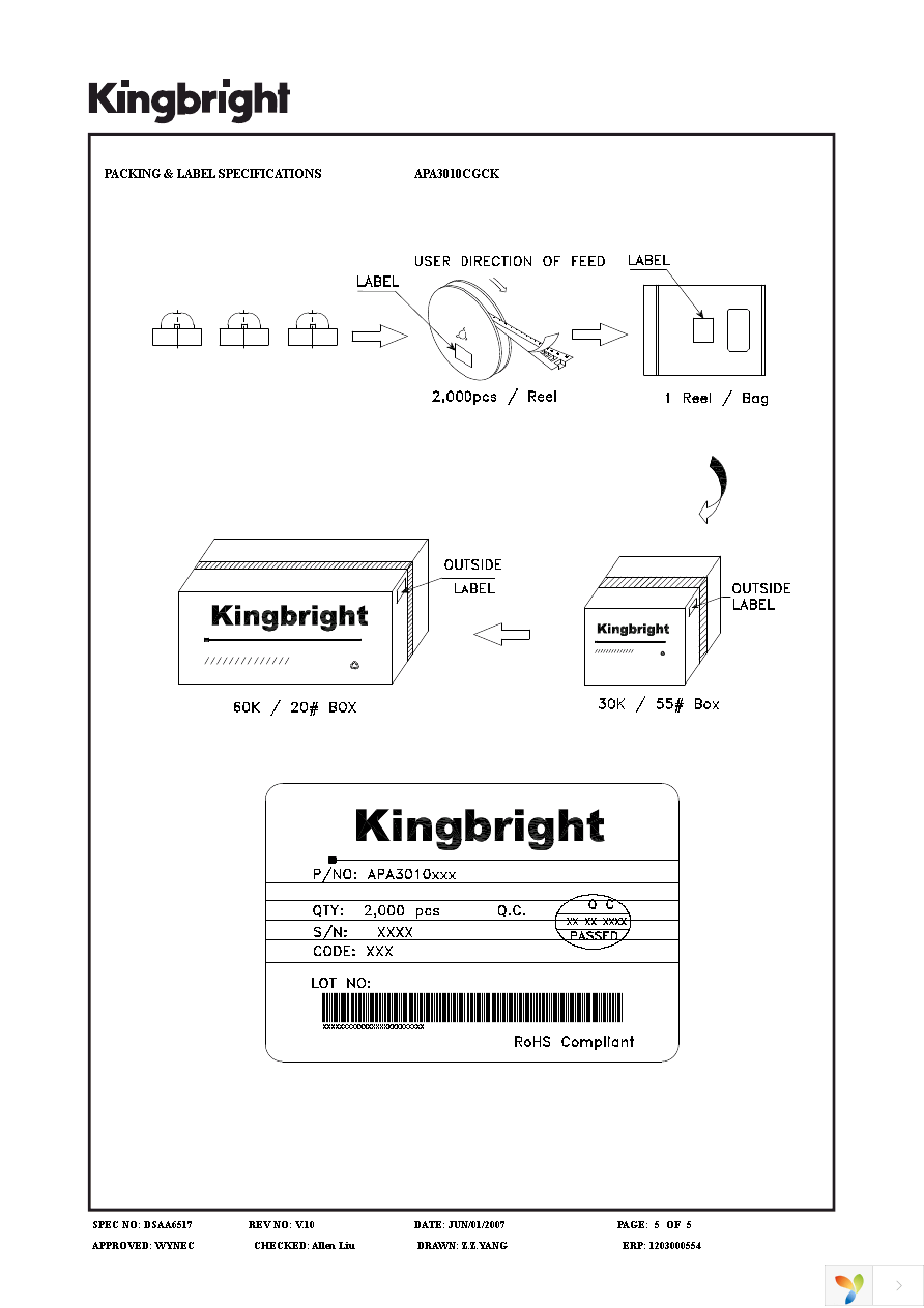 APA3010CGCK Page 5