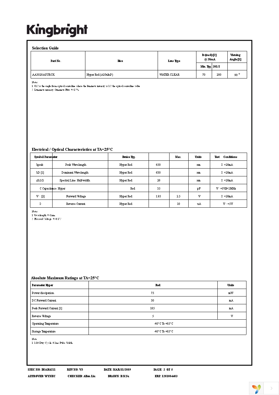 AA3020ASURCK Page 2