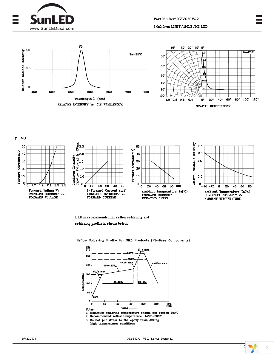 XZVG50W-2 Page 2