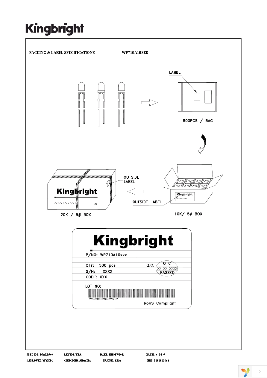 WP710A10SED Page 4