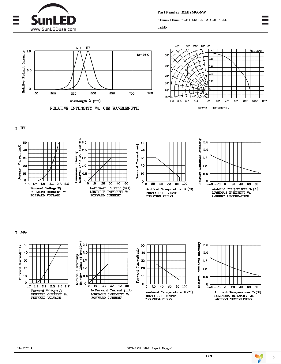 XZUYMG56W Page 2