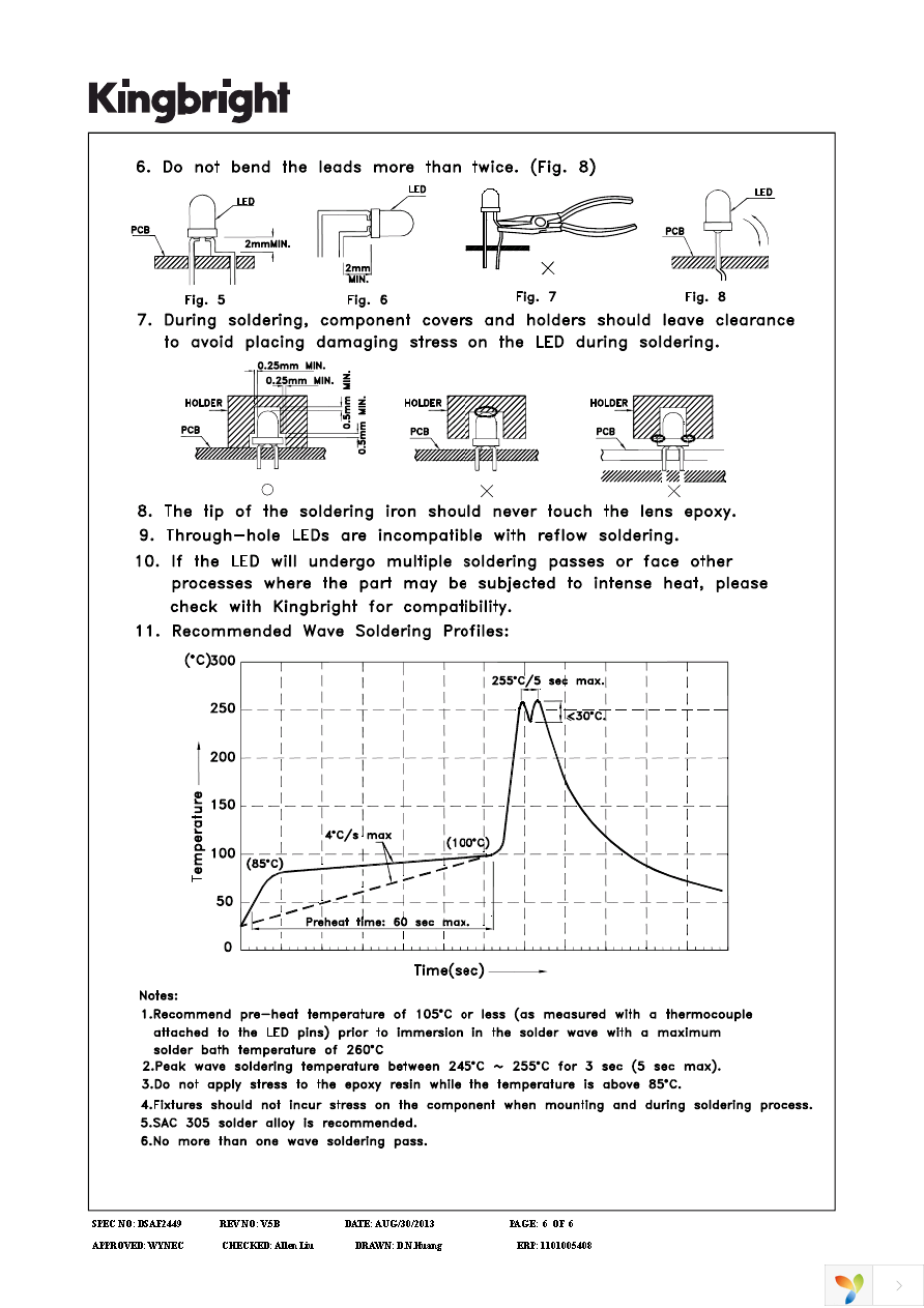 WP7113YD14V Page 6