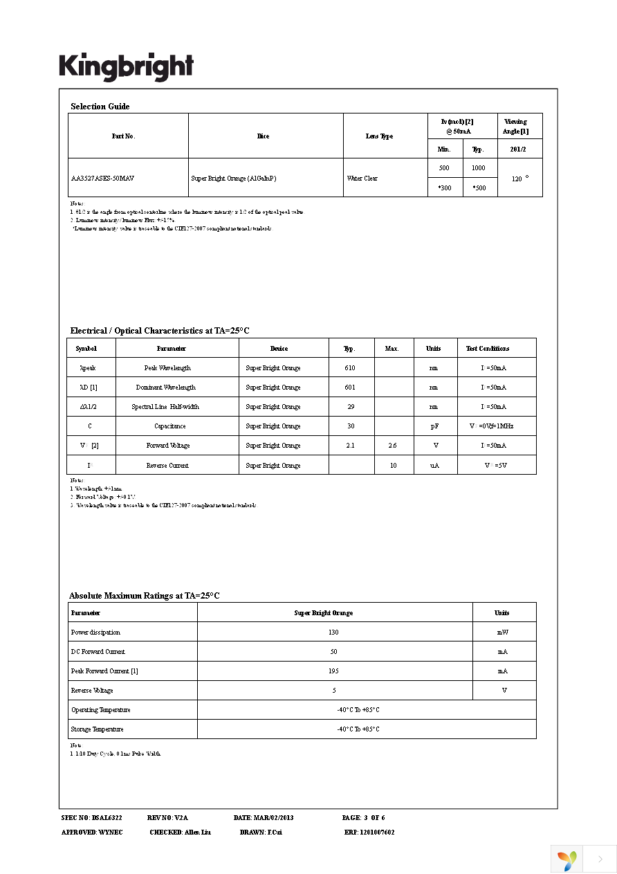 AA3527ASES-50MAV Page 3