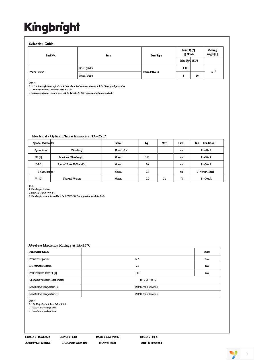 WP937GGD Page 2