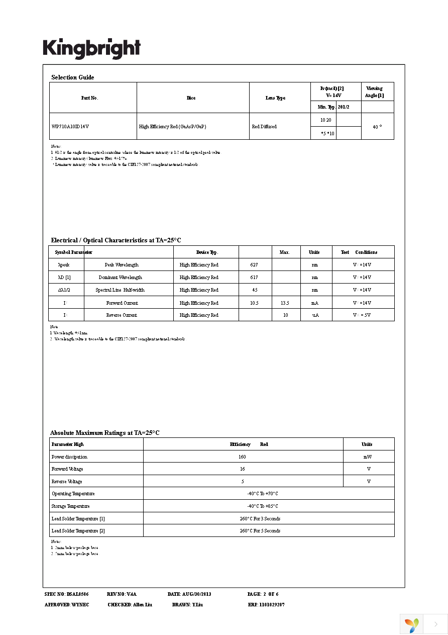 WP710A10ID14V Page 2