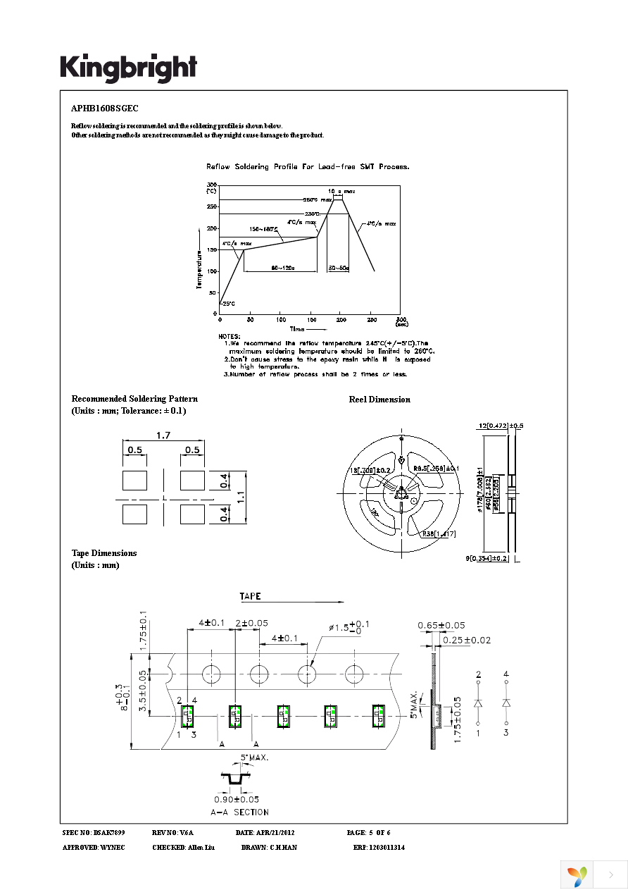 APHB1608SGEC Page 5