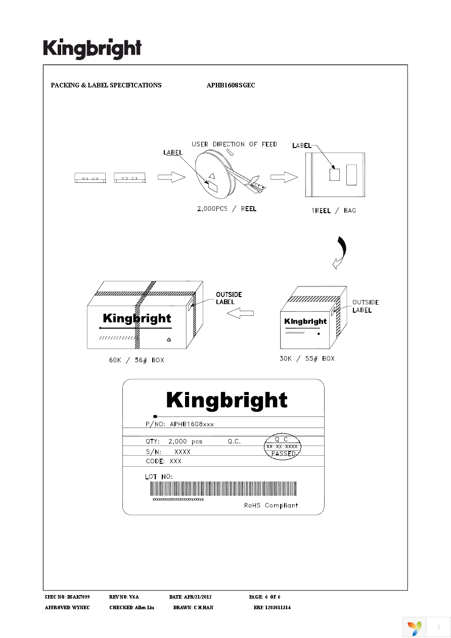 APHB1608SGEC Page 6