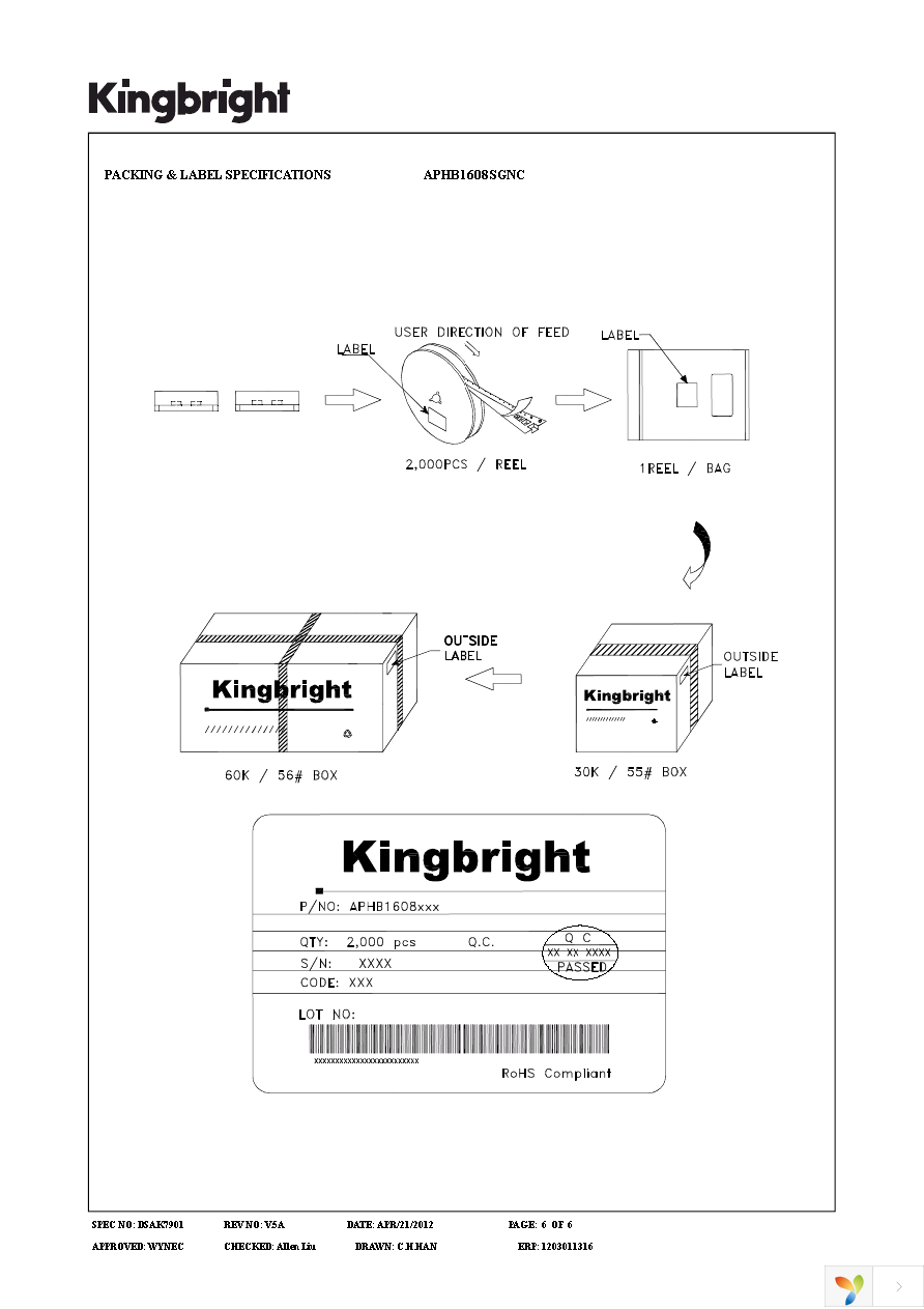 APHB1608SGNC Page 6