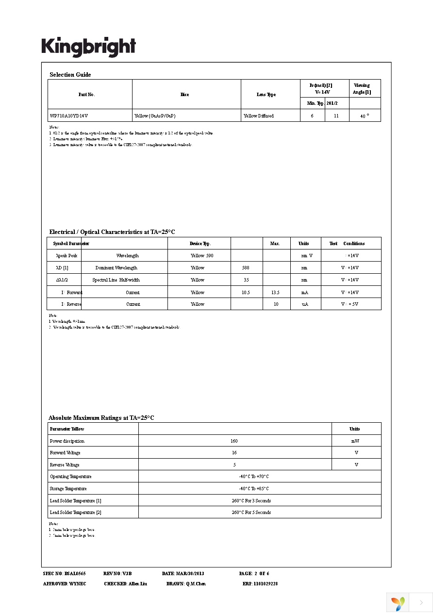 WP710A10YD14V Page 2