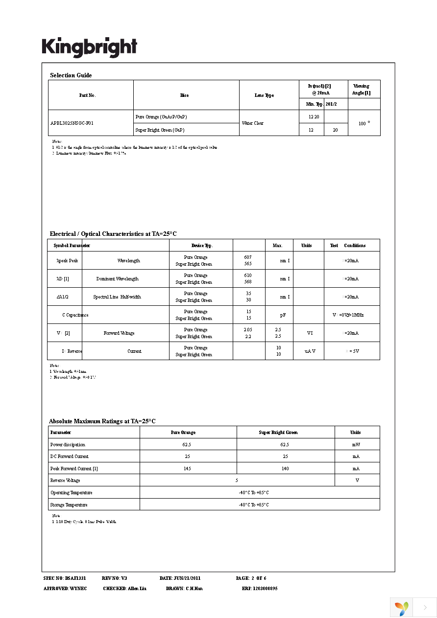 APBL3025NSGC-F01 Page 2