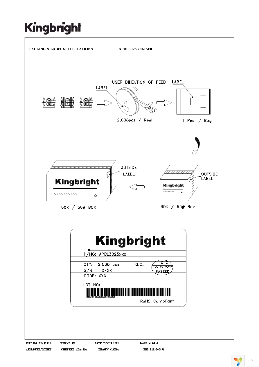 APBL3025NSGC-F01 Page 6