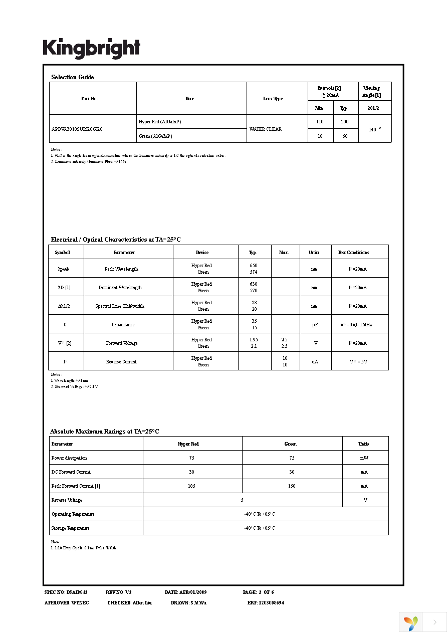 APBVA3010SURKCGKC Page 2