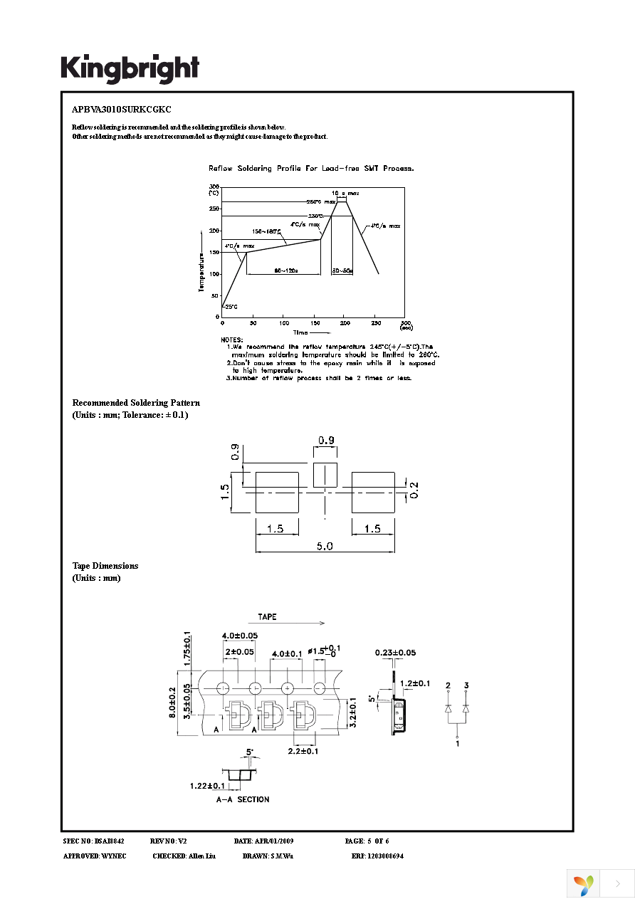 APBVA3010SURKCGKC Page 5