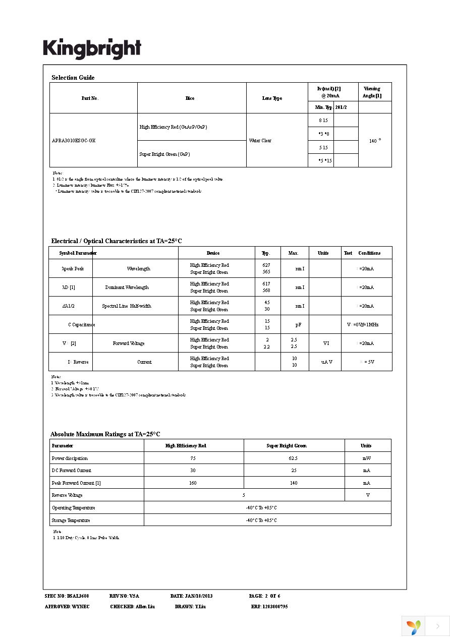 APBA3010ESGC-GX Page 2